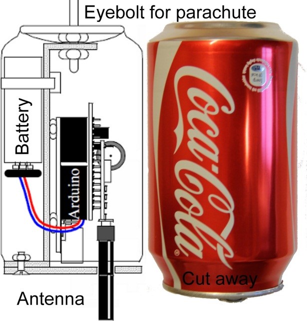 The CanSat with bracket