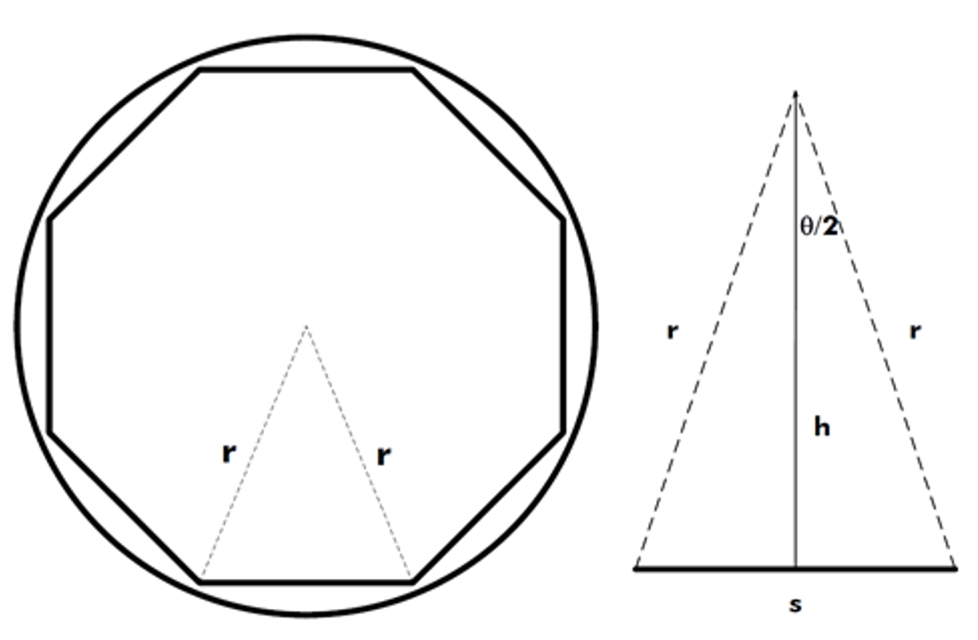 Drawing of a Octagon parachute