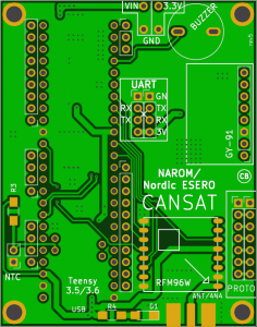 Graphics of an unpopulated top side